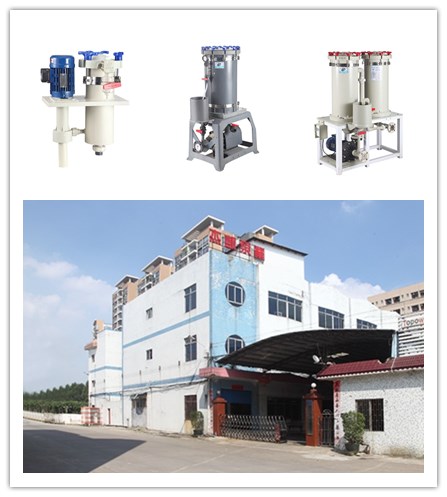 什么是袋式過濾器？