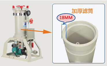 電鍍過濾機(jī)